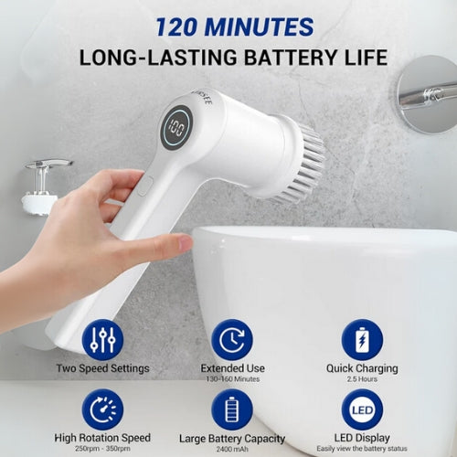 Electric Cleaning Scrubber